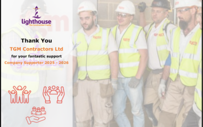 Supporting Wellbeing